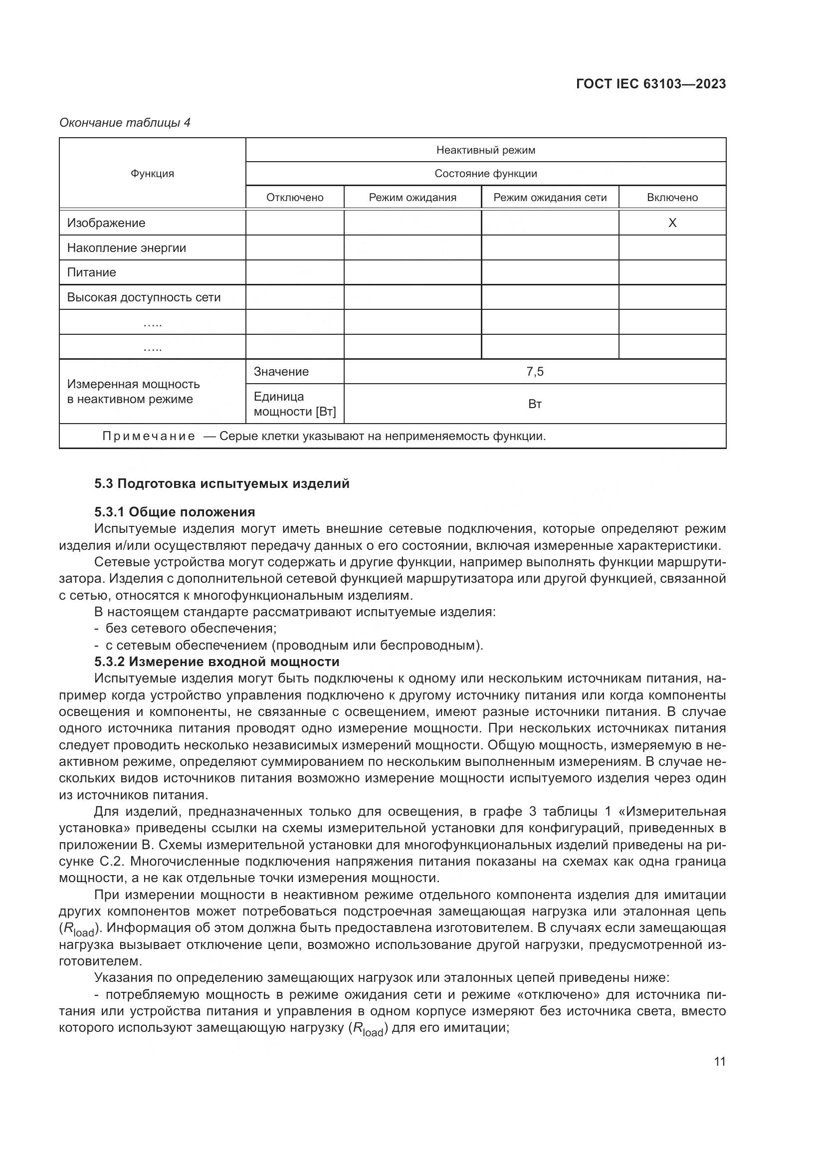 ГОСТ IEC 63103-2023, страница 16