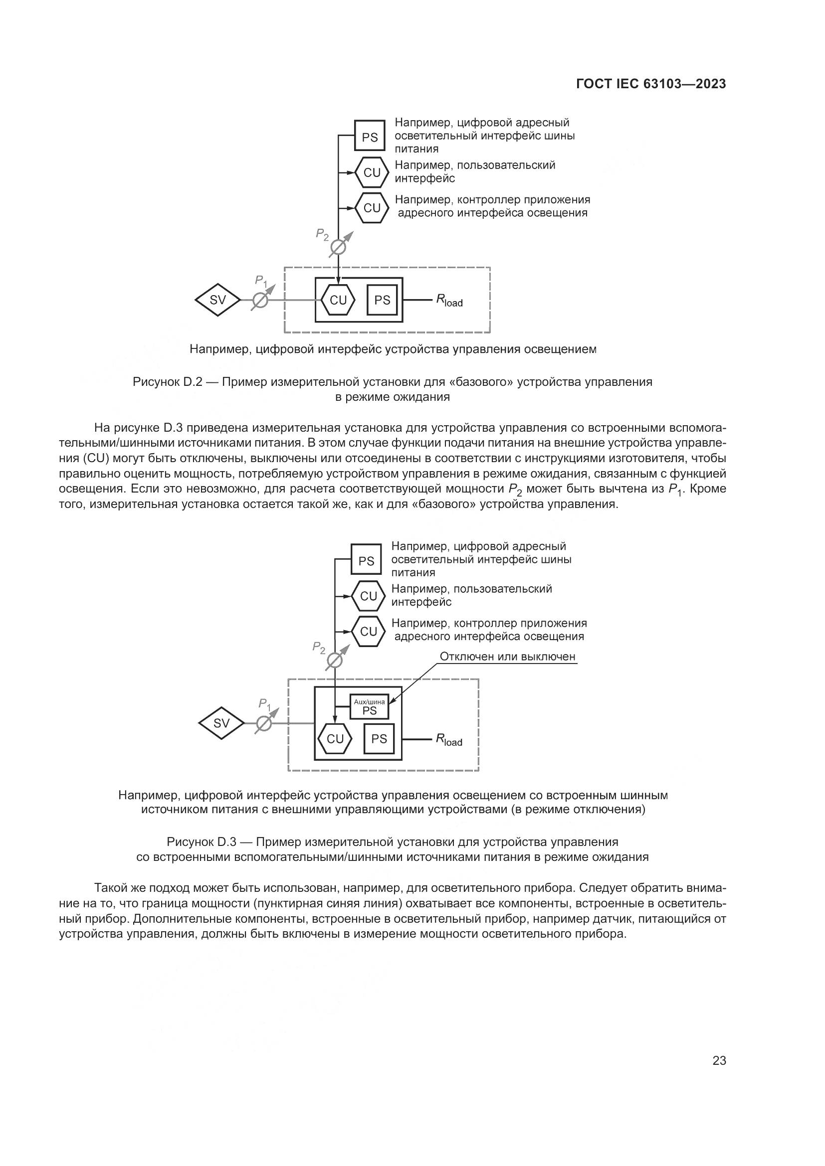 ГОСТ IEC 63103-2023, страница 28
