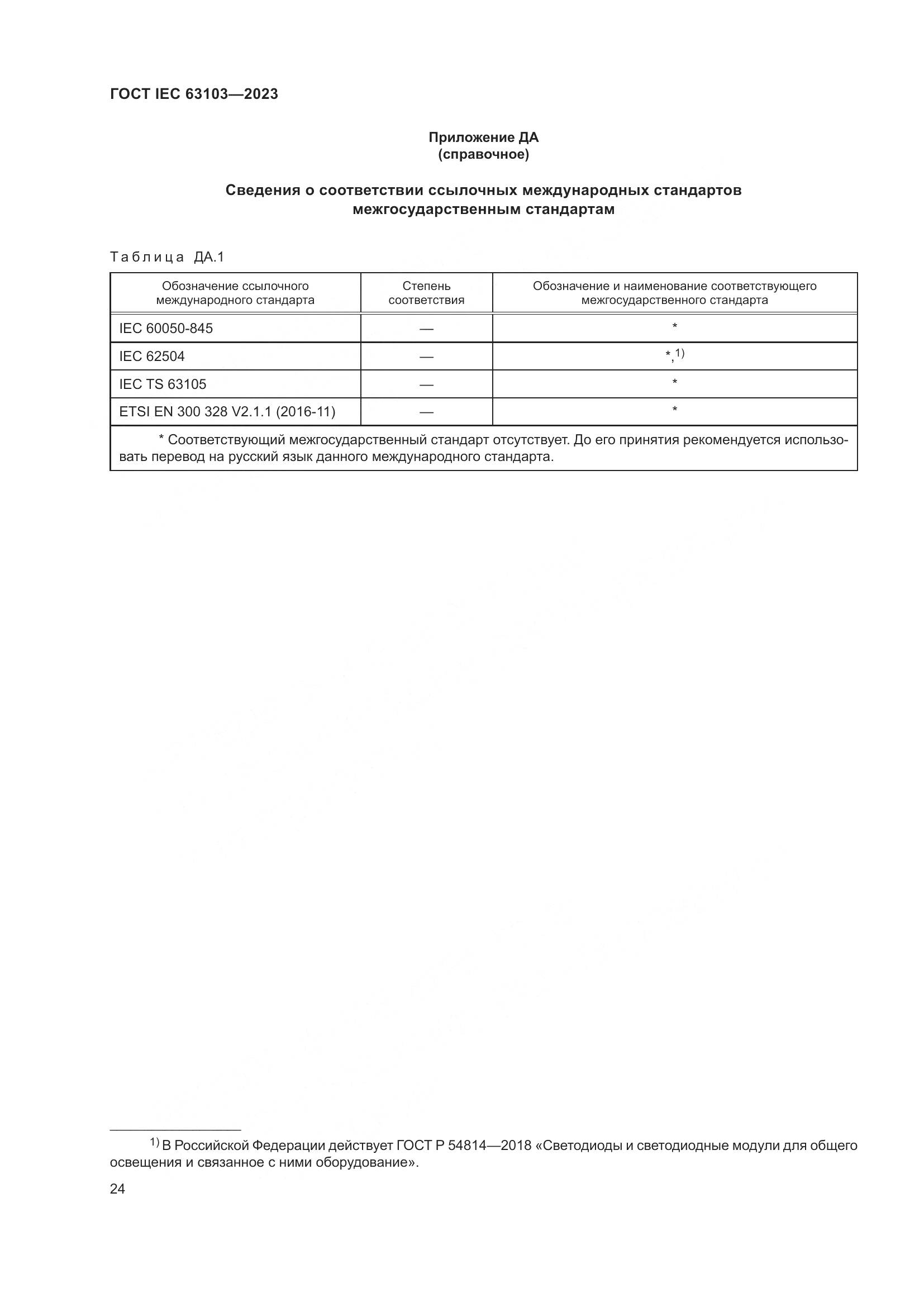 ГОСТ IEC 63103-2023, страница 29