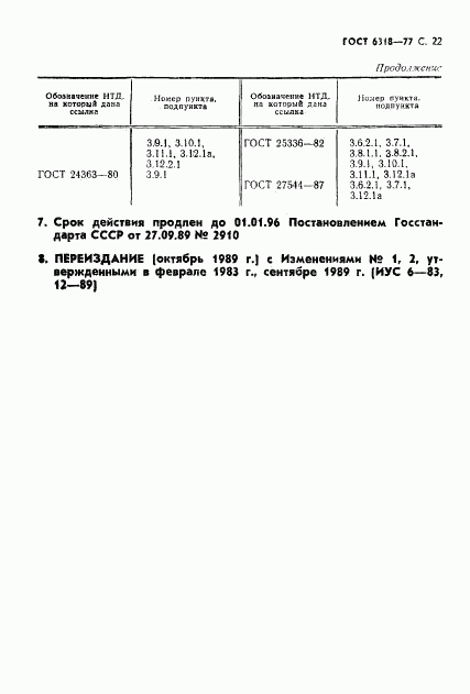 ГОСТ 6318-77, страница 23