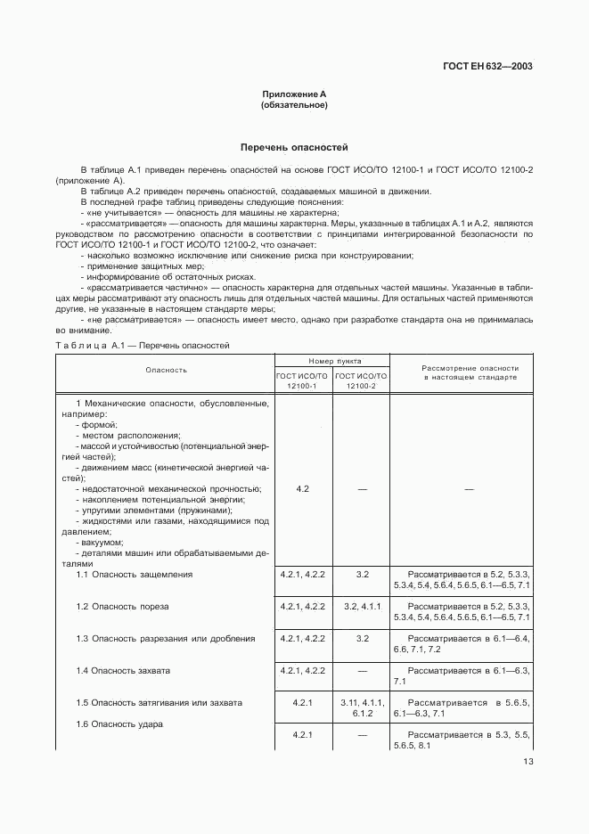 ГОСТ ЕН 632-2003, страница 16