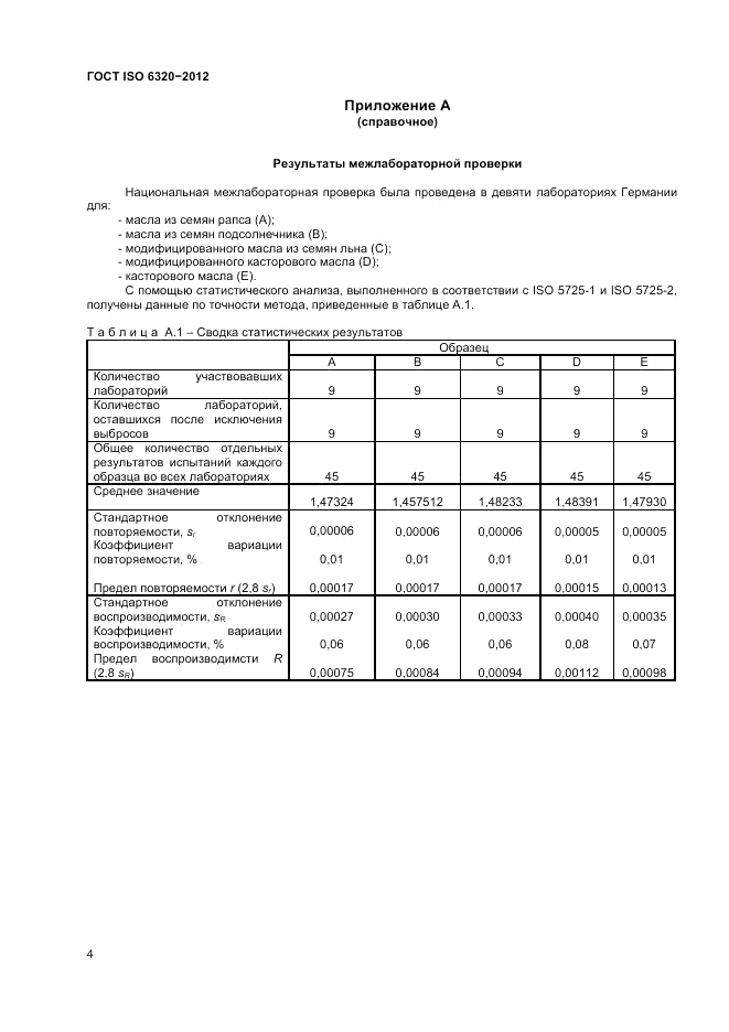 ГОСТ ISO 6320-2012, страница 8
