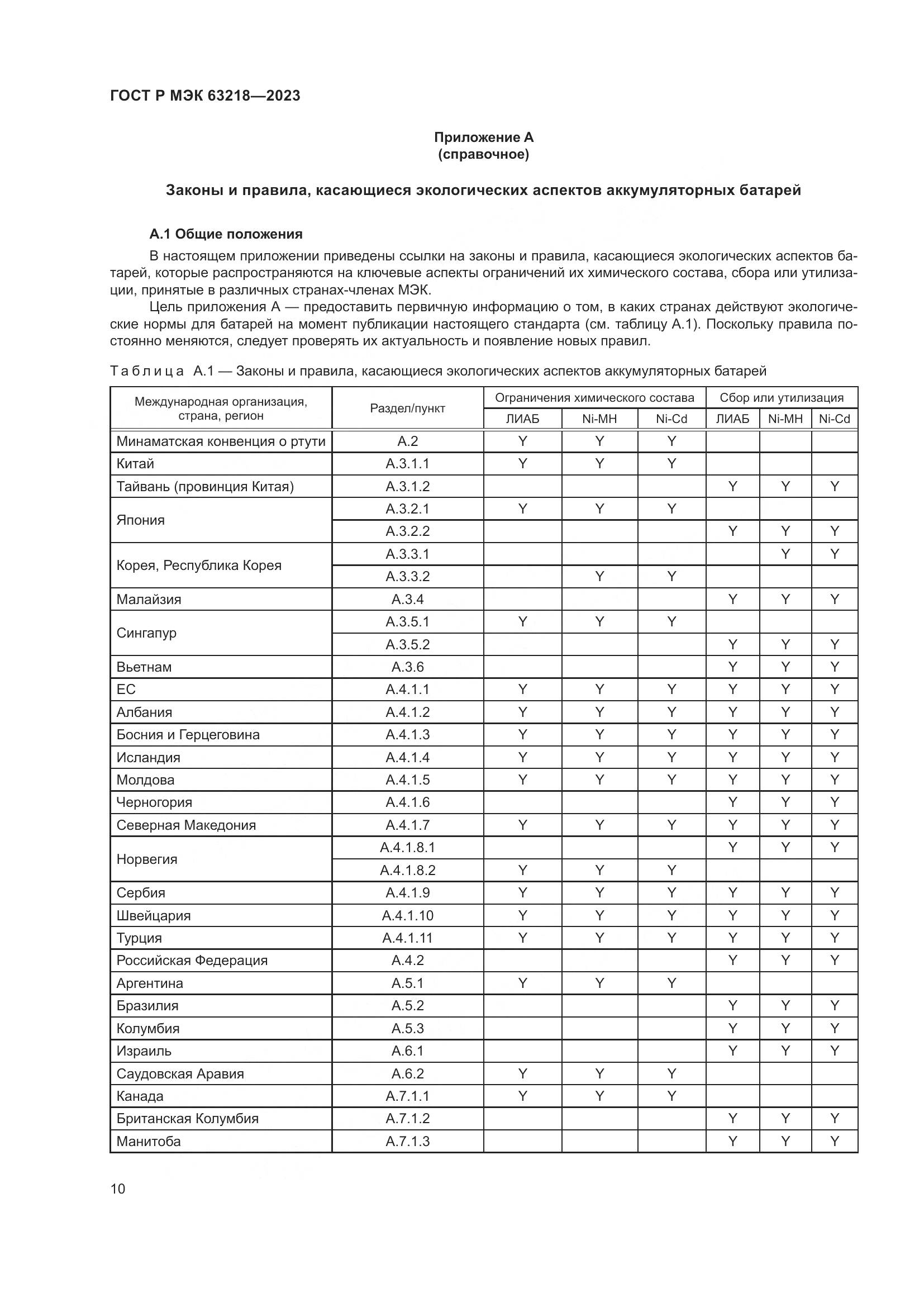 ГОСТ Р МЭК 63218-2023, страница 14