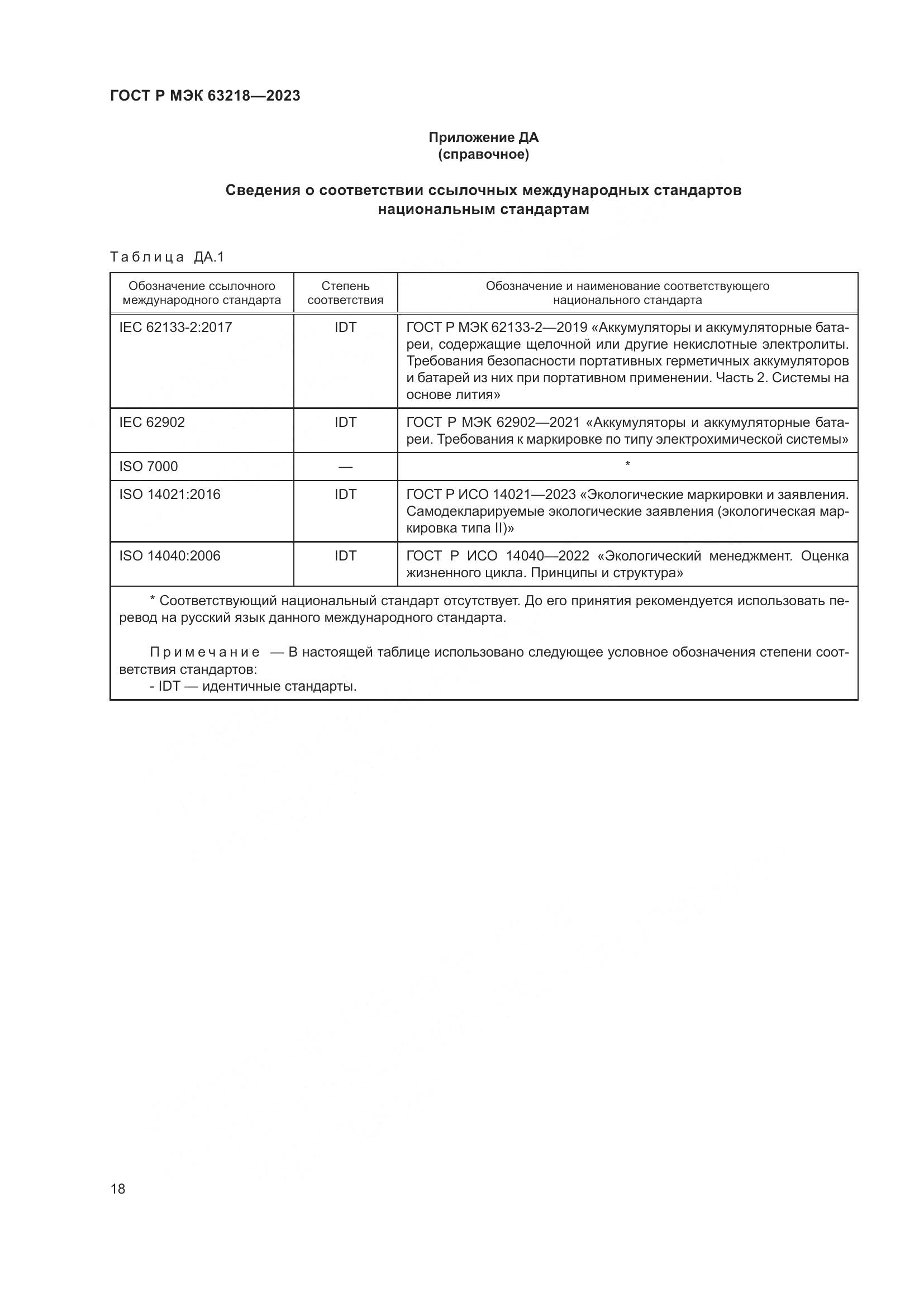 ГОСТ Р МЭК 63218-2023, страница 22