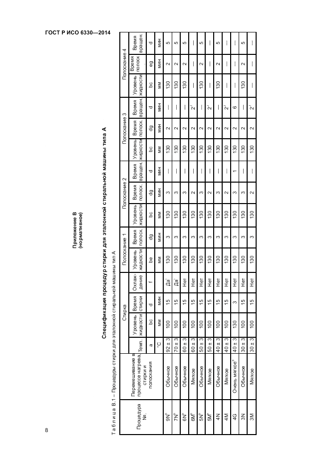 ГОСТ Р ИСО  6330-2014, страница 10