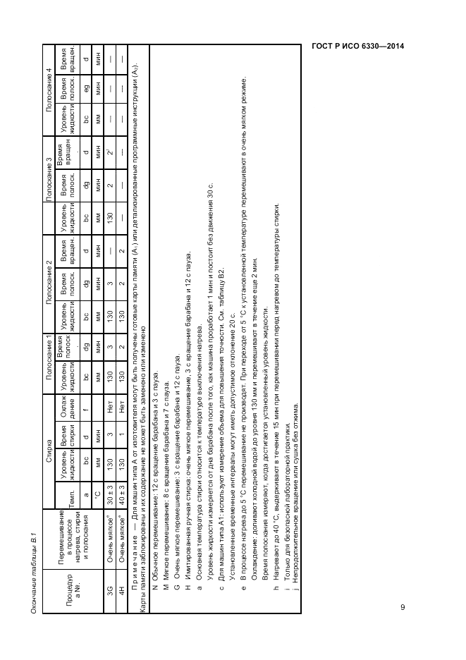 ГОСТ Р ИСО  6330-2014, страница 11