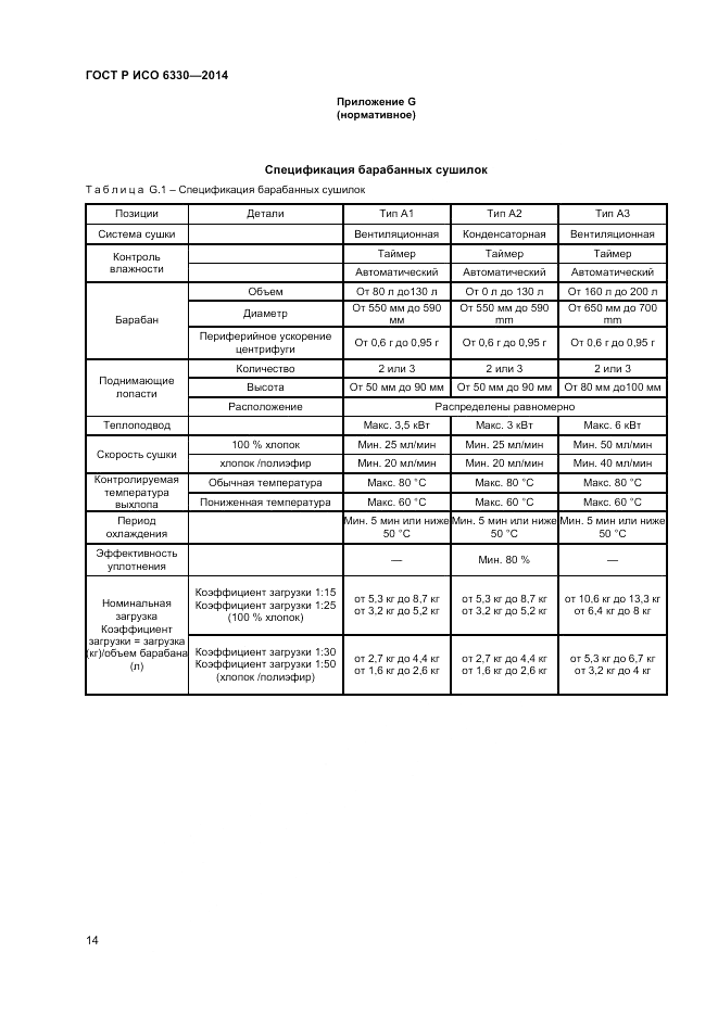 ГОСТ Р ИСО  6330-2014, страница 16