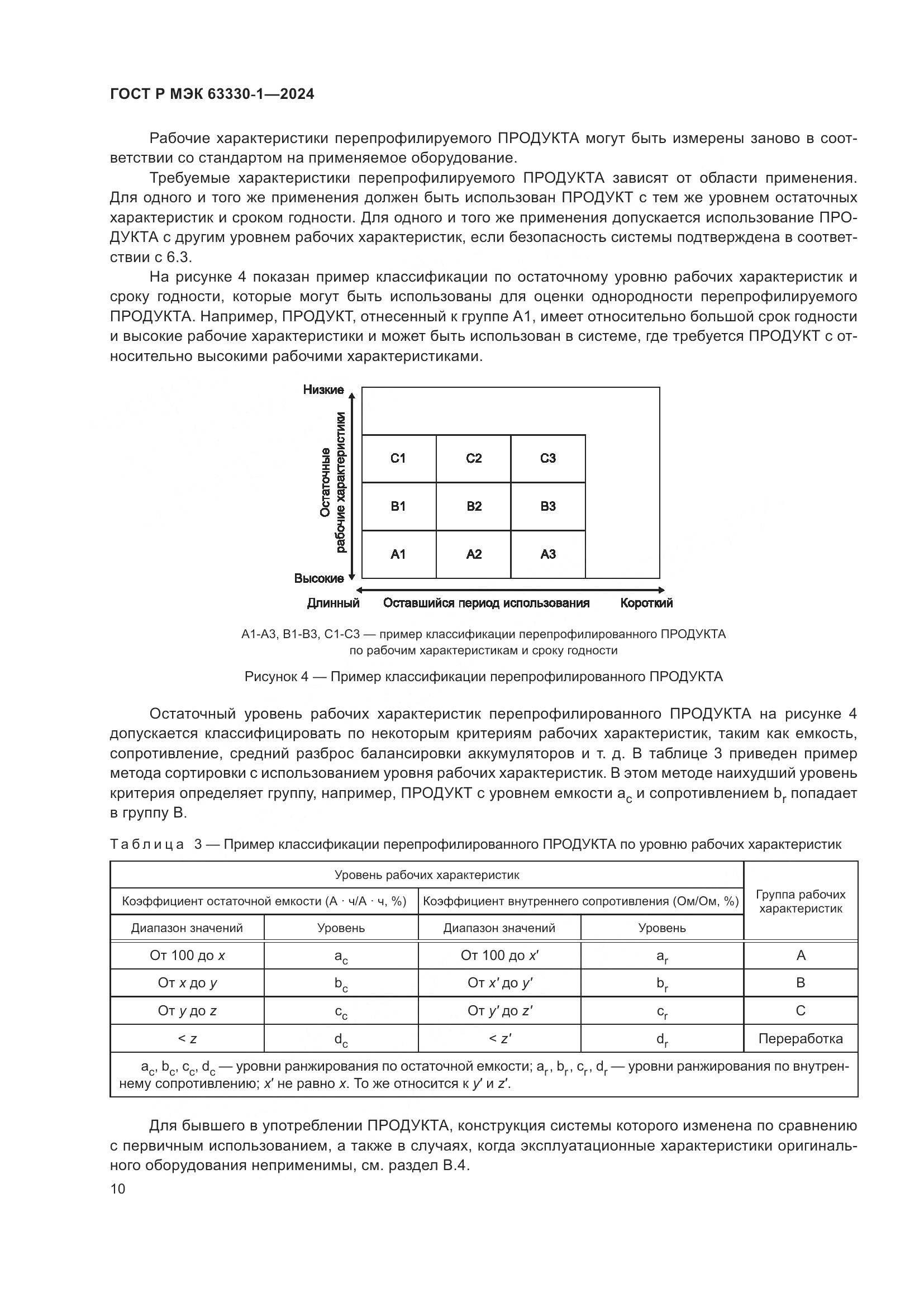 ГОСТ Р МЭК 63330-1-2024, страница 16