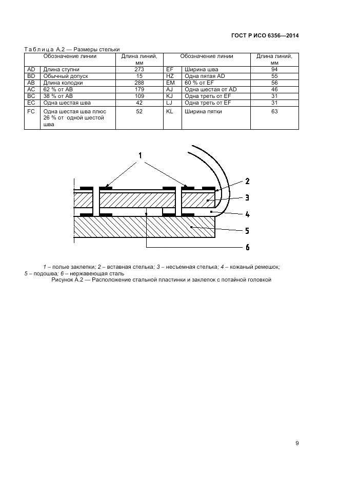 ГОСТ Р ИСО  6356-2014, страница 11