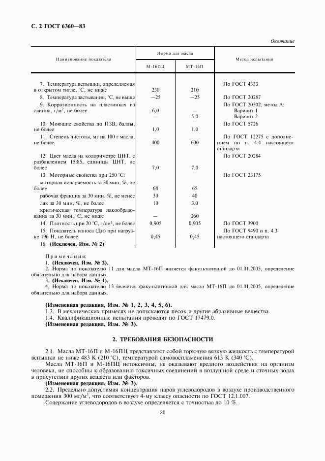 ГОСТ 6360-83, страница 2