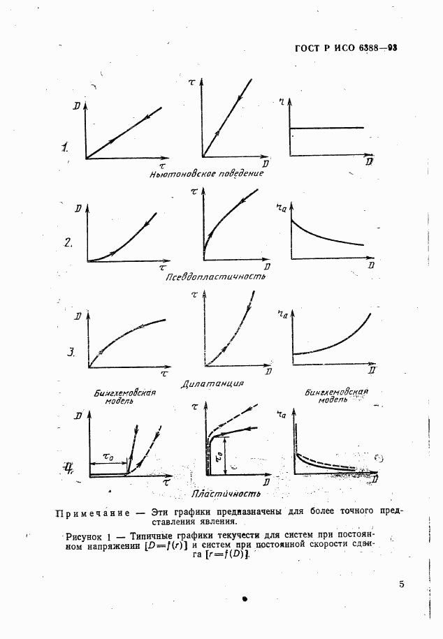 ГОСТ Р ИСО 6388-93, страница 7