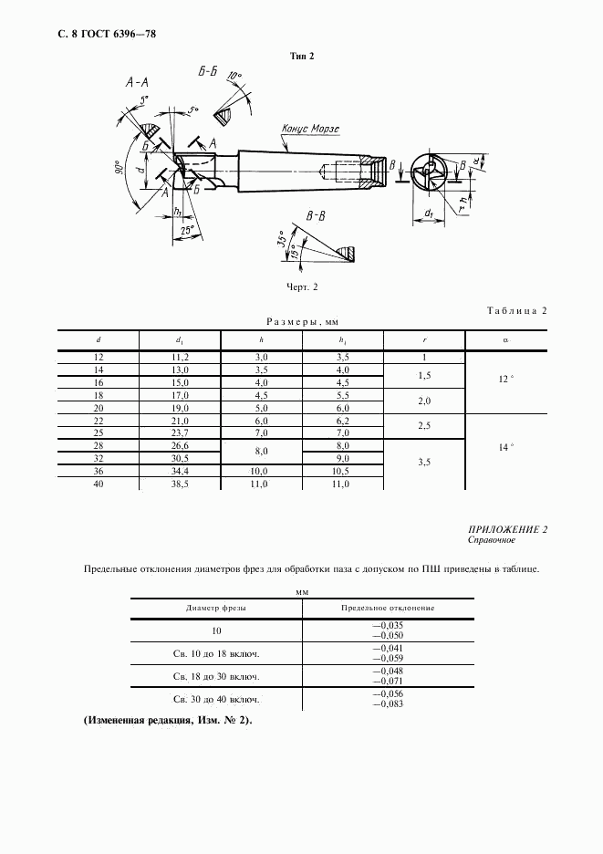 ГОСТ 6396-78, страница 9