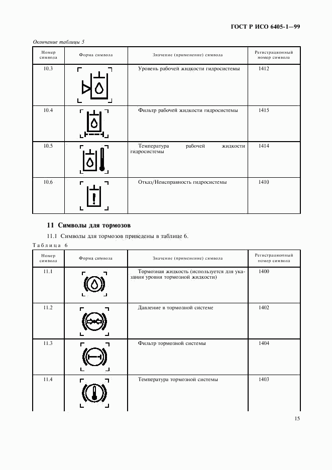 ГОСТ Р ИСО 6405-1-99, страница 18