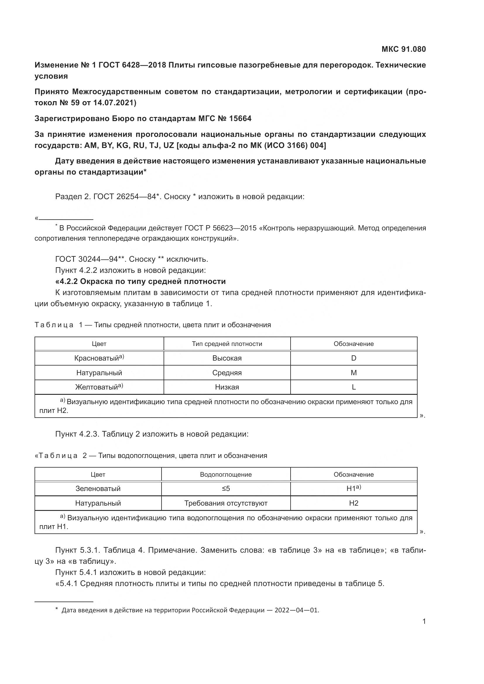 ГОСТ 6428-2018, страница 21