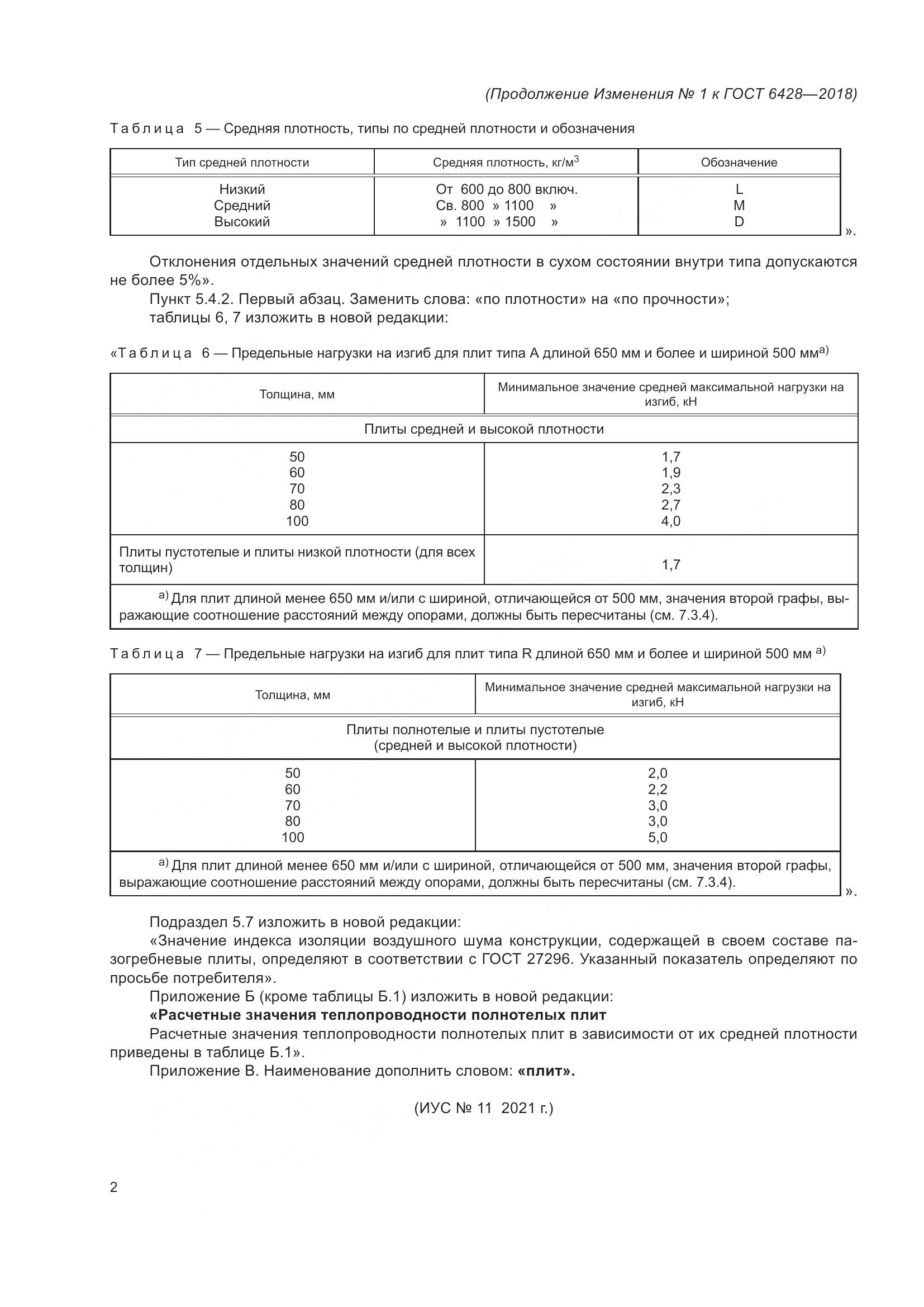 ГОСТ 6428-2018, страница 22