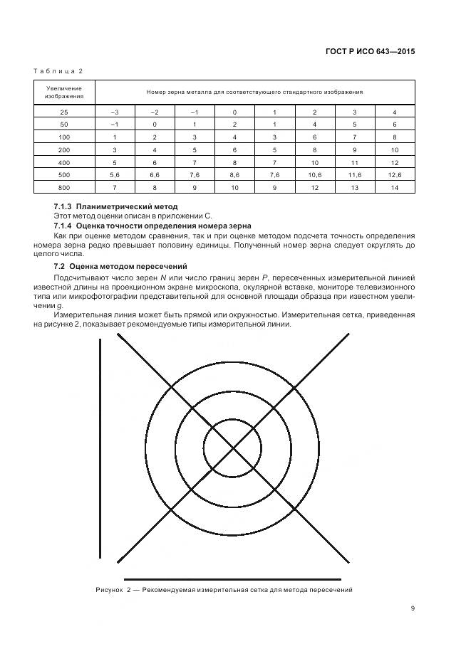 ГОСТ Р ИСО 643-2015, страница 14