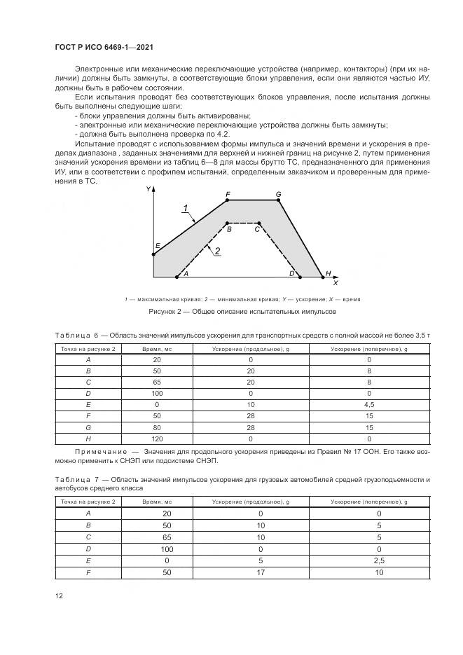 ГОСТ Р ИСО  6469-1-2021, страница 16