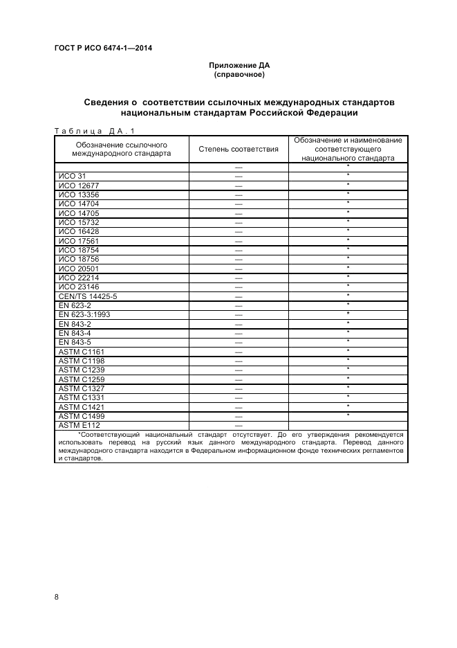 ГОСТ Р ИСО  6474-1-2014, страница 12