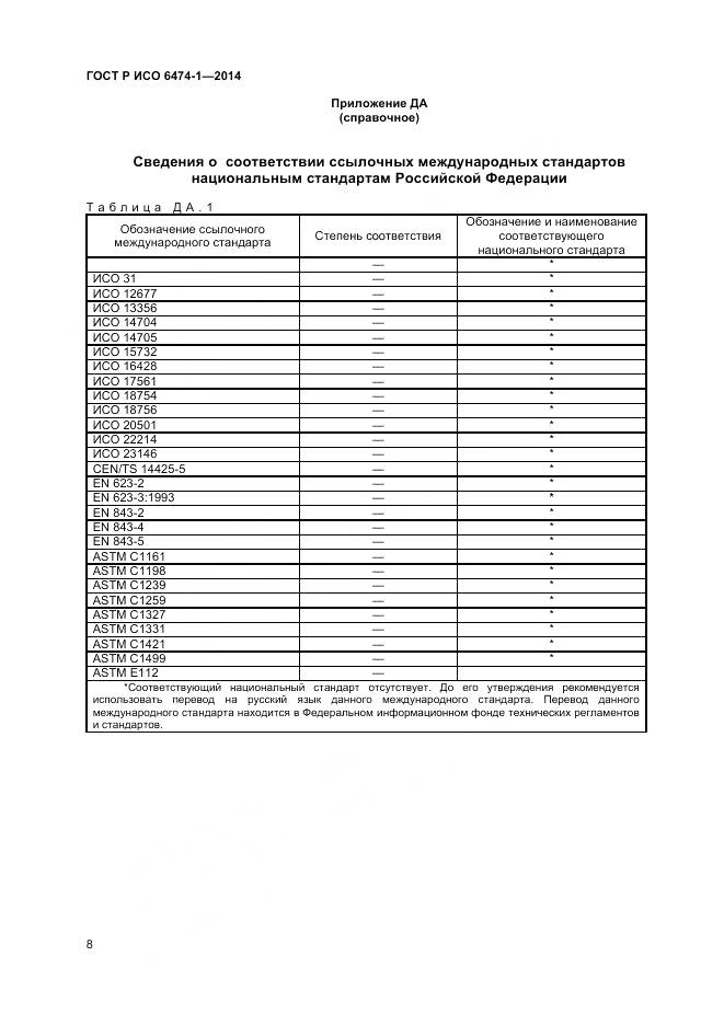 ГОСТ Р ИСО 6474-1-2014, страница 12