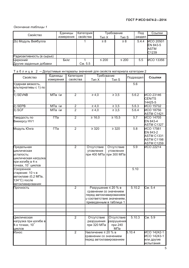ГОСТ Р ИСО  6474-2-2014, страница 9