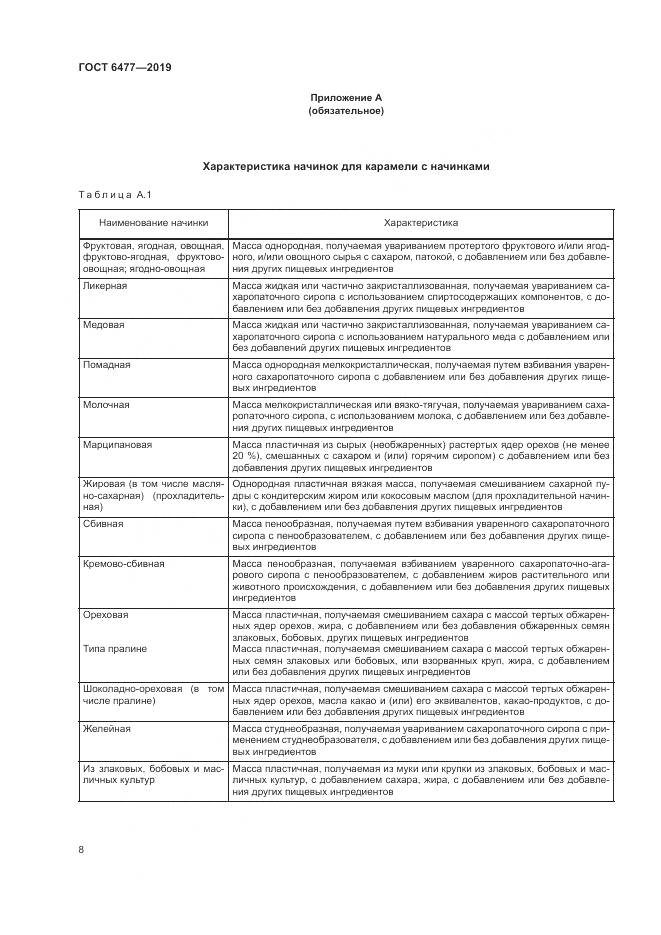 ГОСТ 6477-2019, страница 13