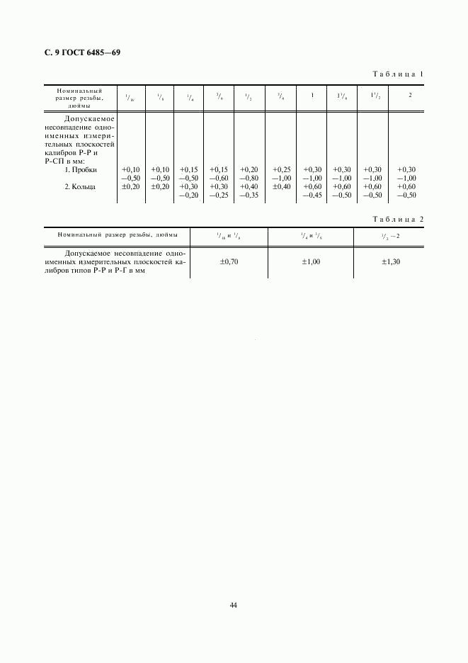 ГОСТ 6485-69, страница 9
