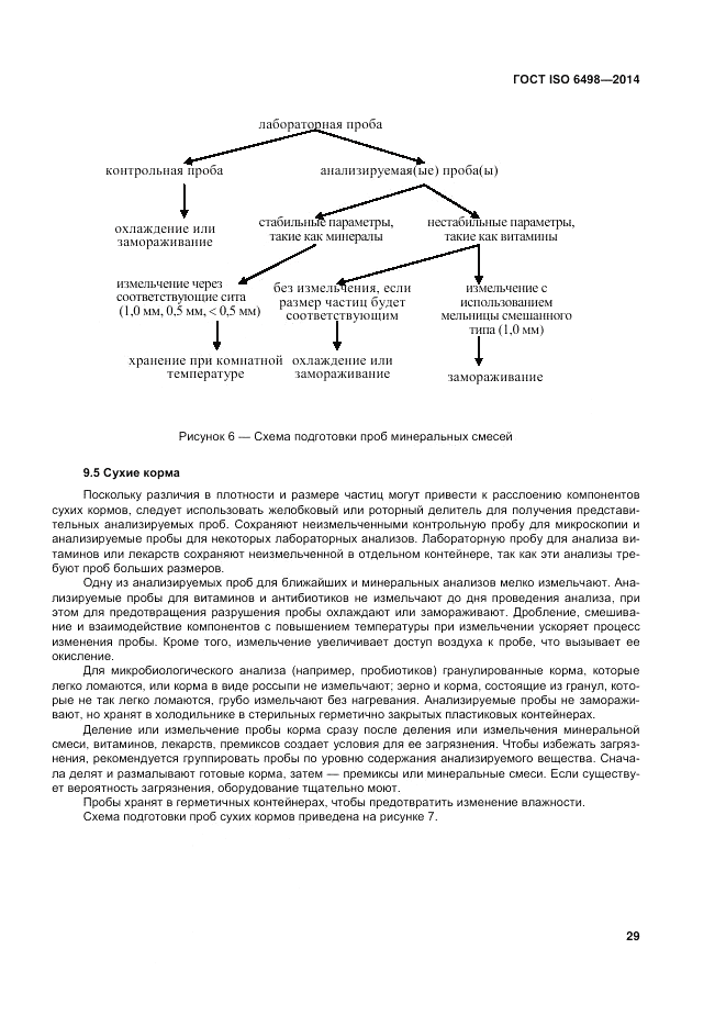 ГОСТ ISO 6498-2014, страница 33