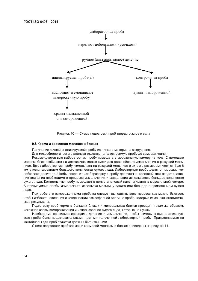 ГОСТ ISO 6498-2014, страница 38