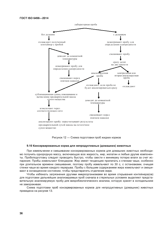 ГОСТ ISO 6498-2014, страница 40