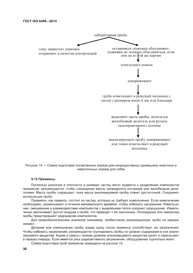 ГОСТ ISO 6498-2014, страница 42