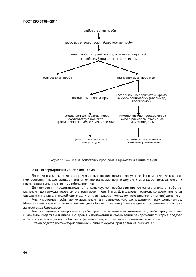 ГОСТ ISO 6498-2014, страница 44