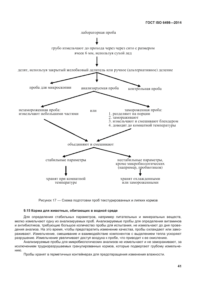 ГОСТ ISO 6498-2014, страница 45