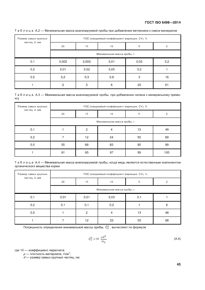ГОСТ ISO 6498-2014, страница 49