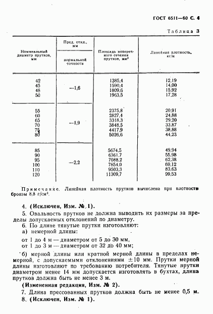ГОСТ 6511-60, страница 5