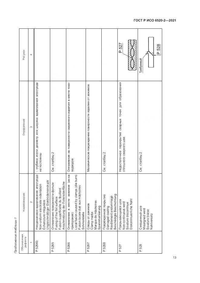 ГОСТ Р ИСО  6520-2-2021, страница 17