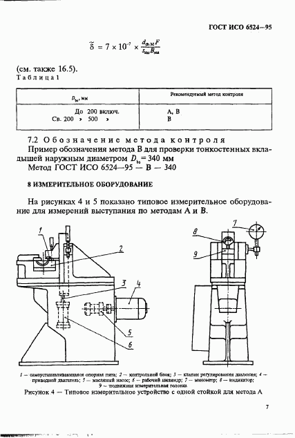 ГОСТ ИСО 6524-95, страница 11