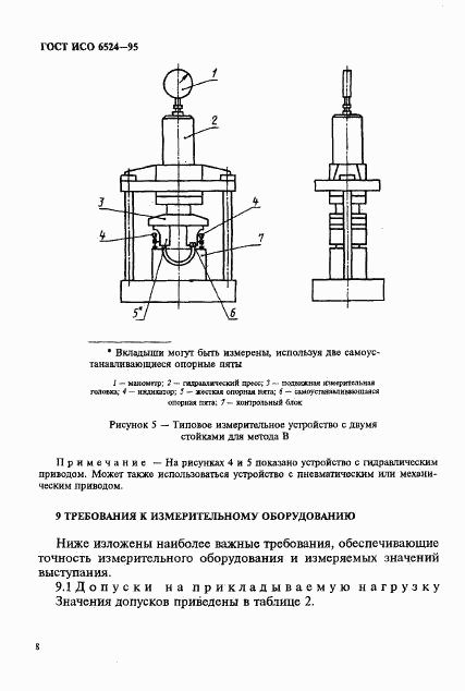 ГОСТ ИСО 6524-95, страница 12