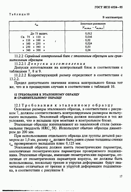 ГОСТ ИСО 6524-95, страница 21