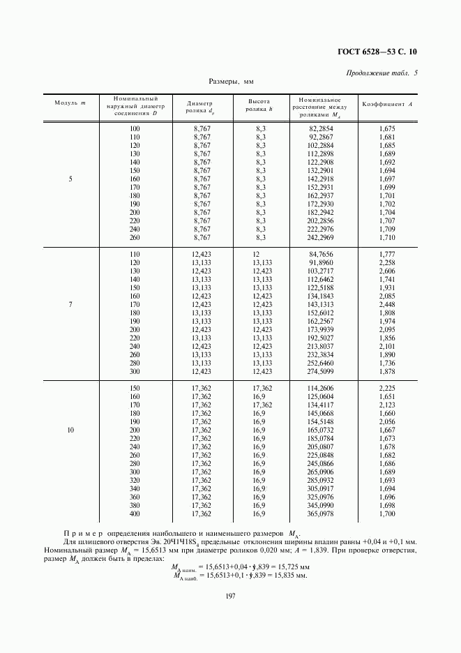 ГОСТ 6528-53, страница 10