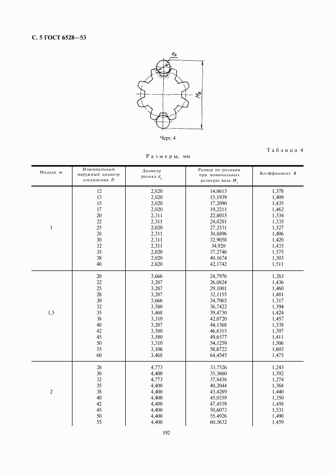 ГОСТ 6528-53, страница 5