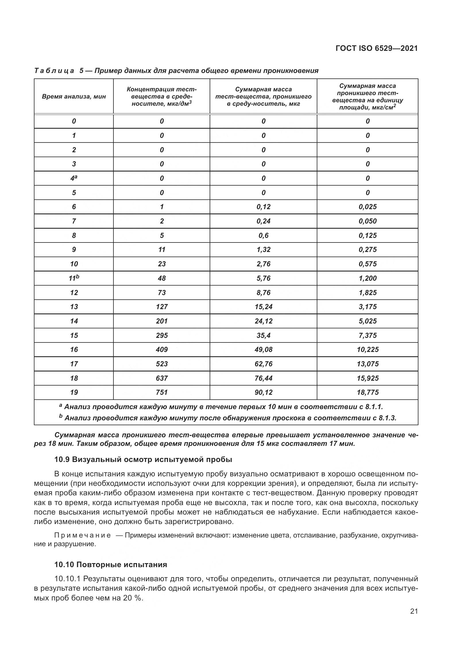 ГОСТ ISO  6529-2021, страница 28