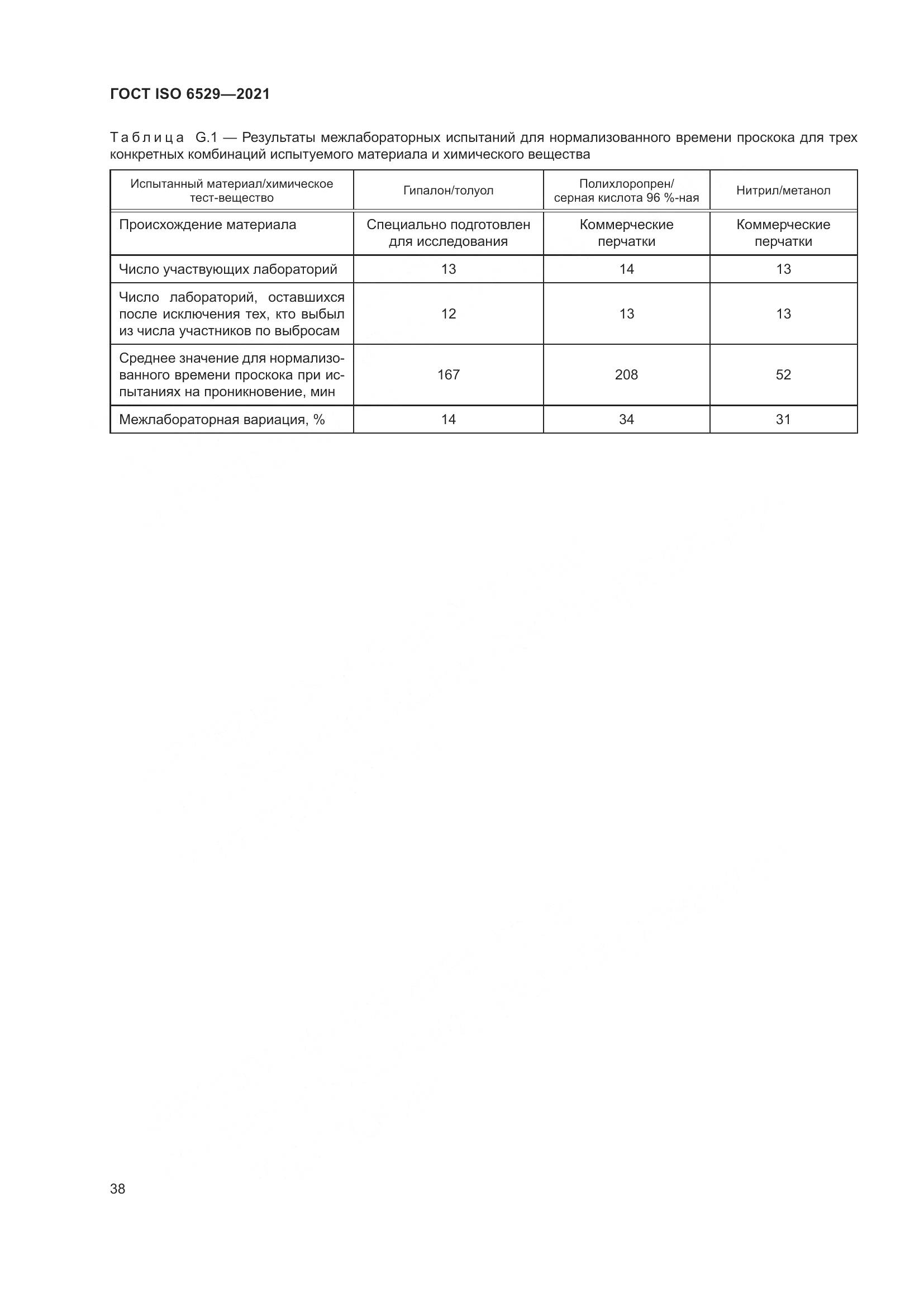 ГОСТ ISO  6529-2021, страница 45