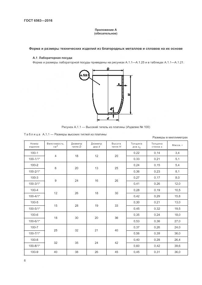 ГОСТ 6563-2016, страница 10
