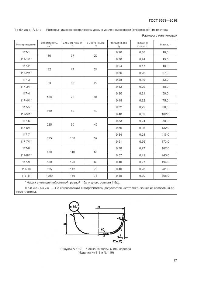 ГОСТ 6563-2016, страница 21