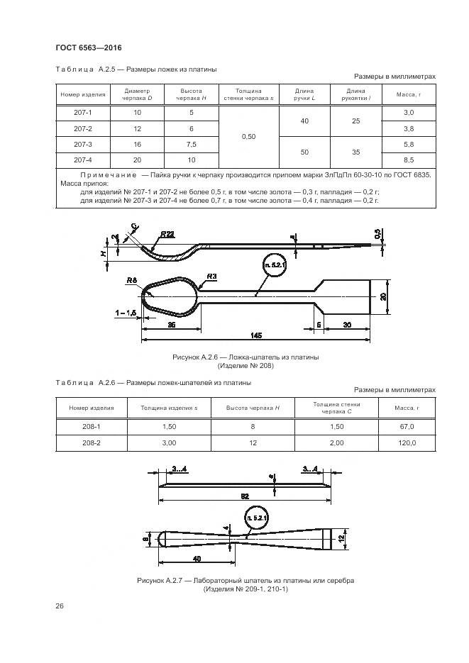 ГОСТ 6563-2016, страница 30