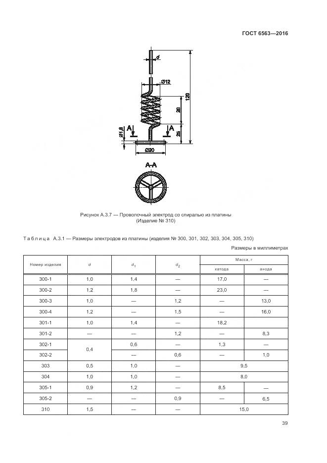 ГОСТ 6563-2016, страница 43