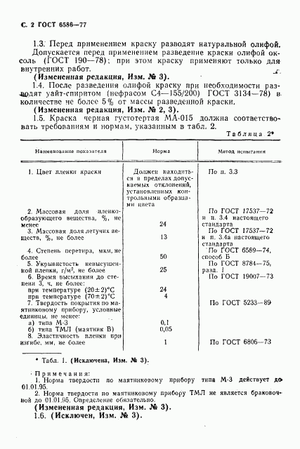 ГОСТ 6586-77, страница 3