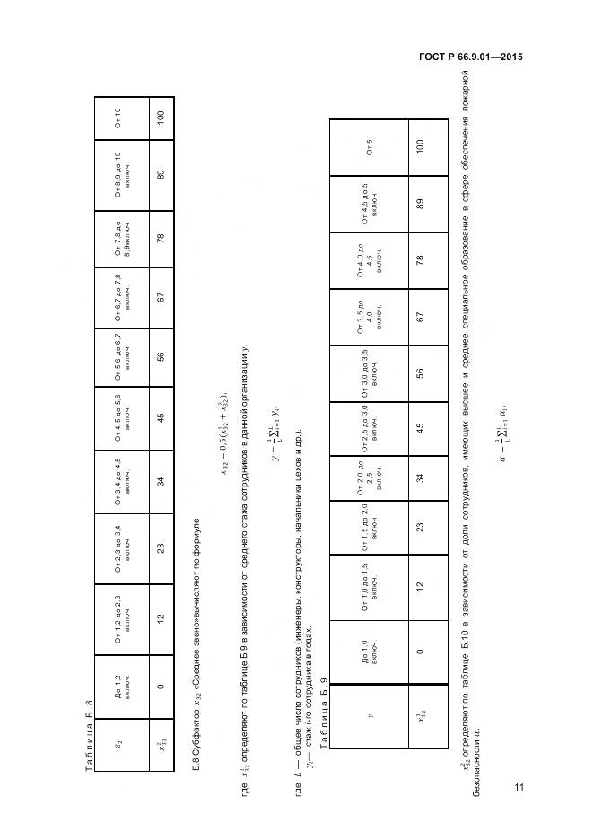 ГОСТ Р 66.9.01-2015, страница 13