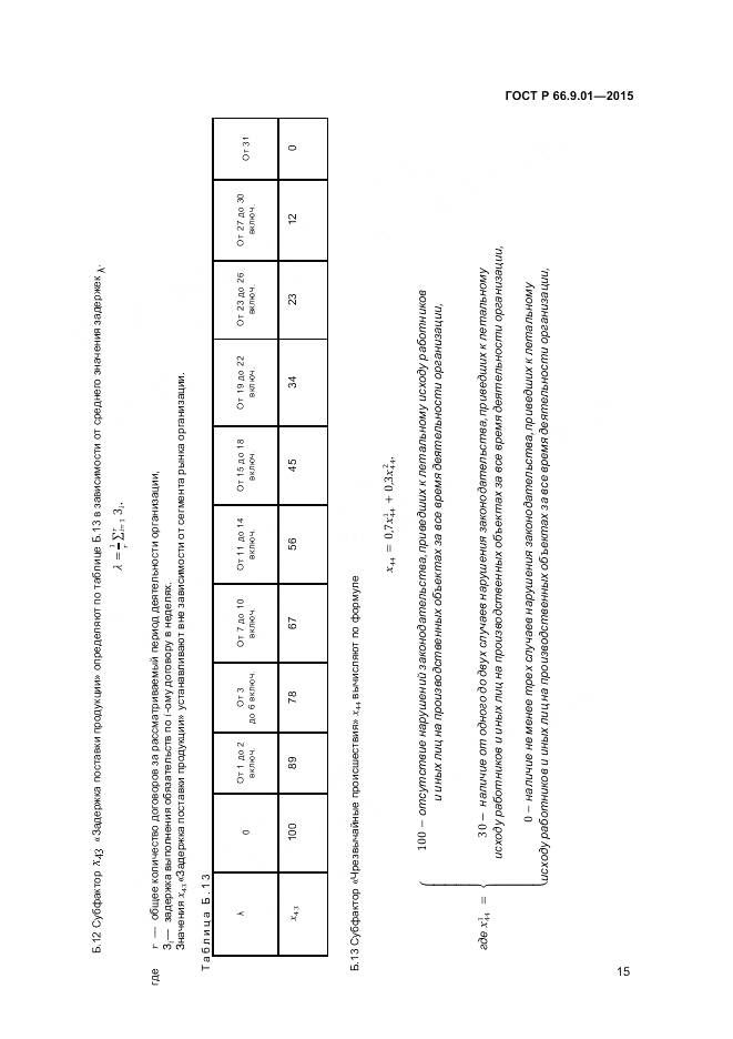 ГОСТ Р 66.9.01-2015, страница 17