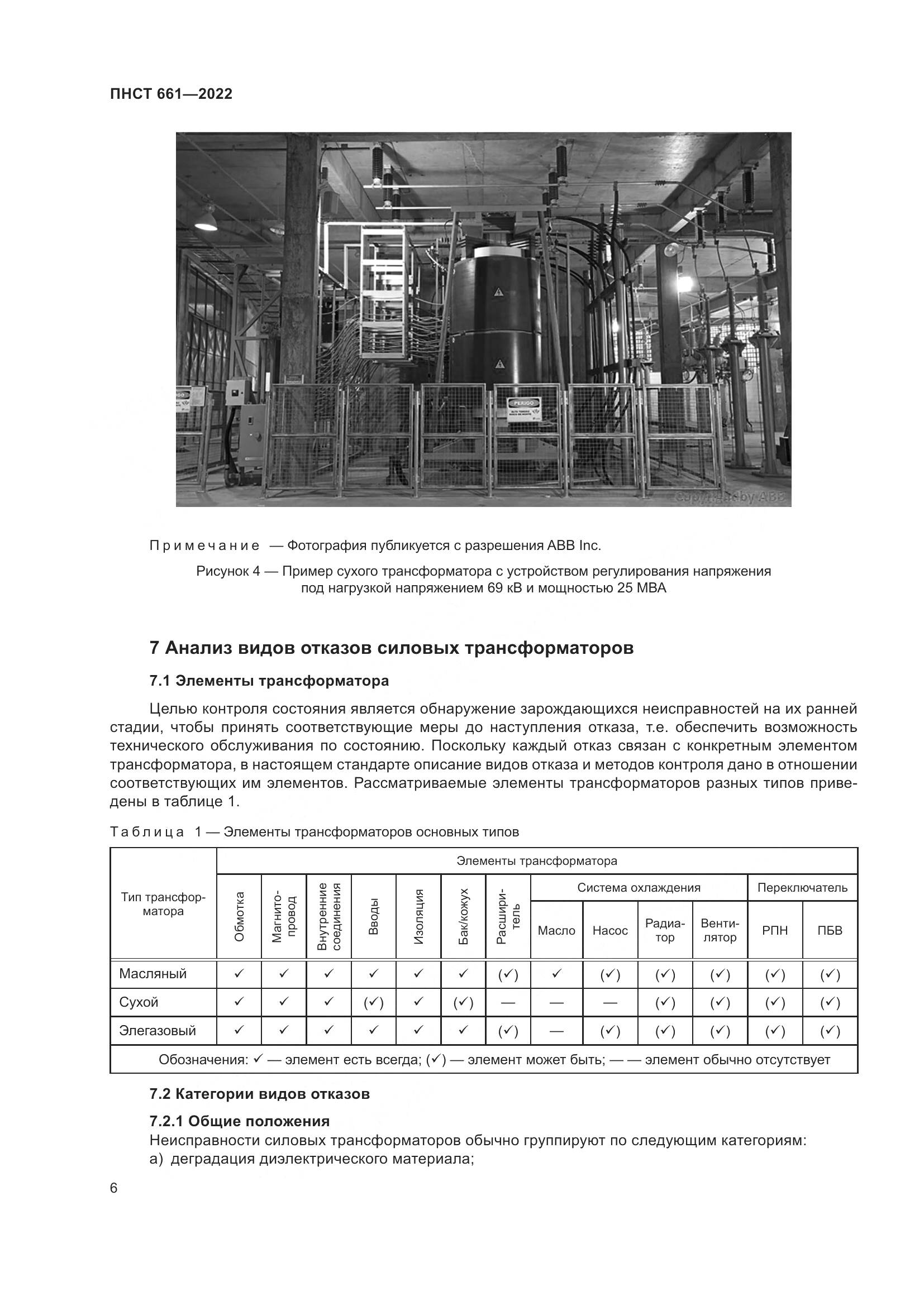 ПНСТ 661-2022, страница 10